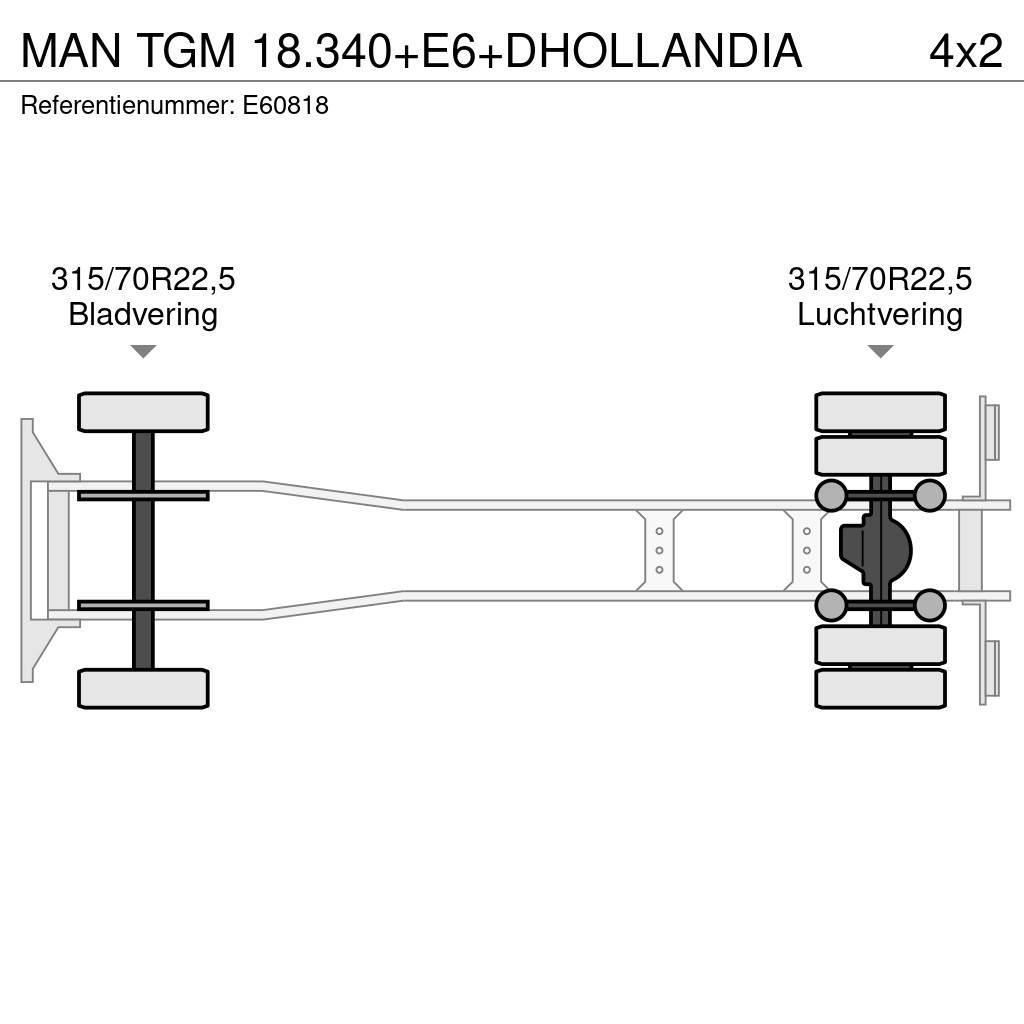 MAN TGM 18.340+E6+DHOLLANDIA Nákladné vozidlá s bočnou zhrnovacou plachtou