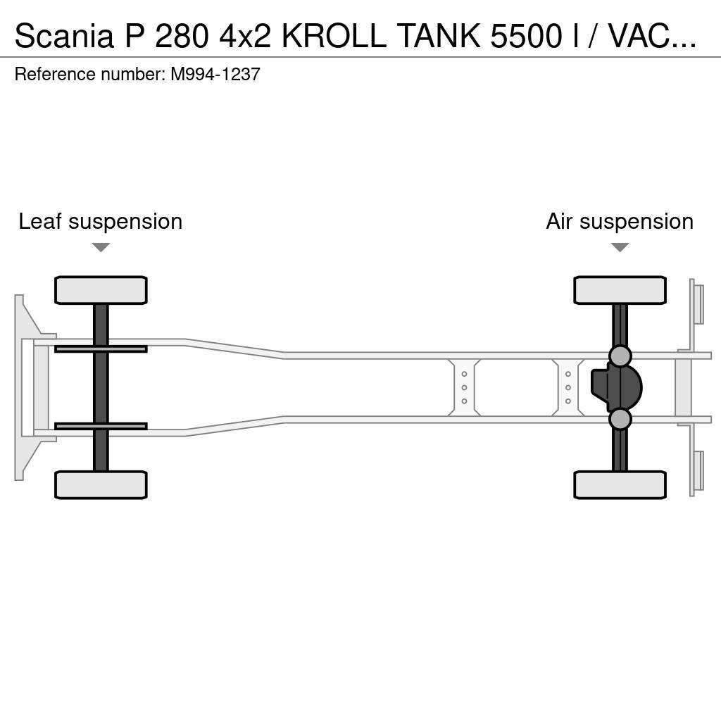Scania P 280 4x2 KROLL TANK 5500 l / VACUUM IR VTB810V / Kombinované/Čerpacie cisterny