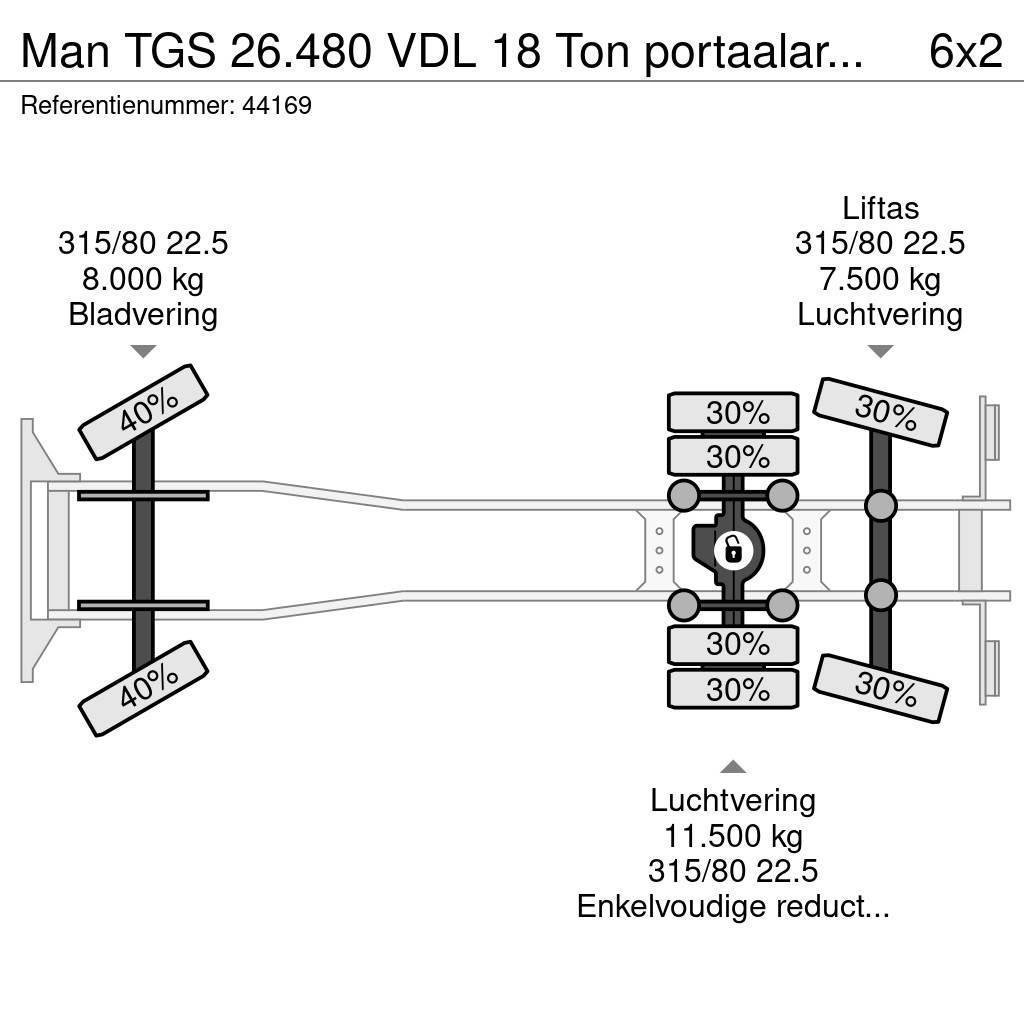 MAN TGS 26.480 VDL 18 Ton portaalarmsysteem Ramenové nosiče kontajnerov