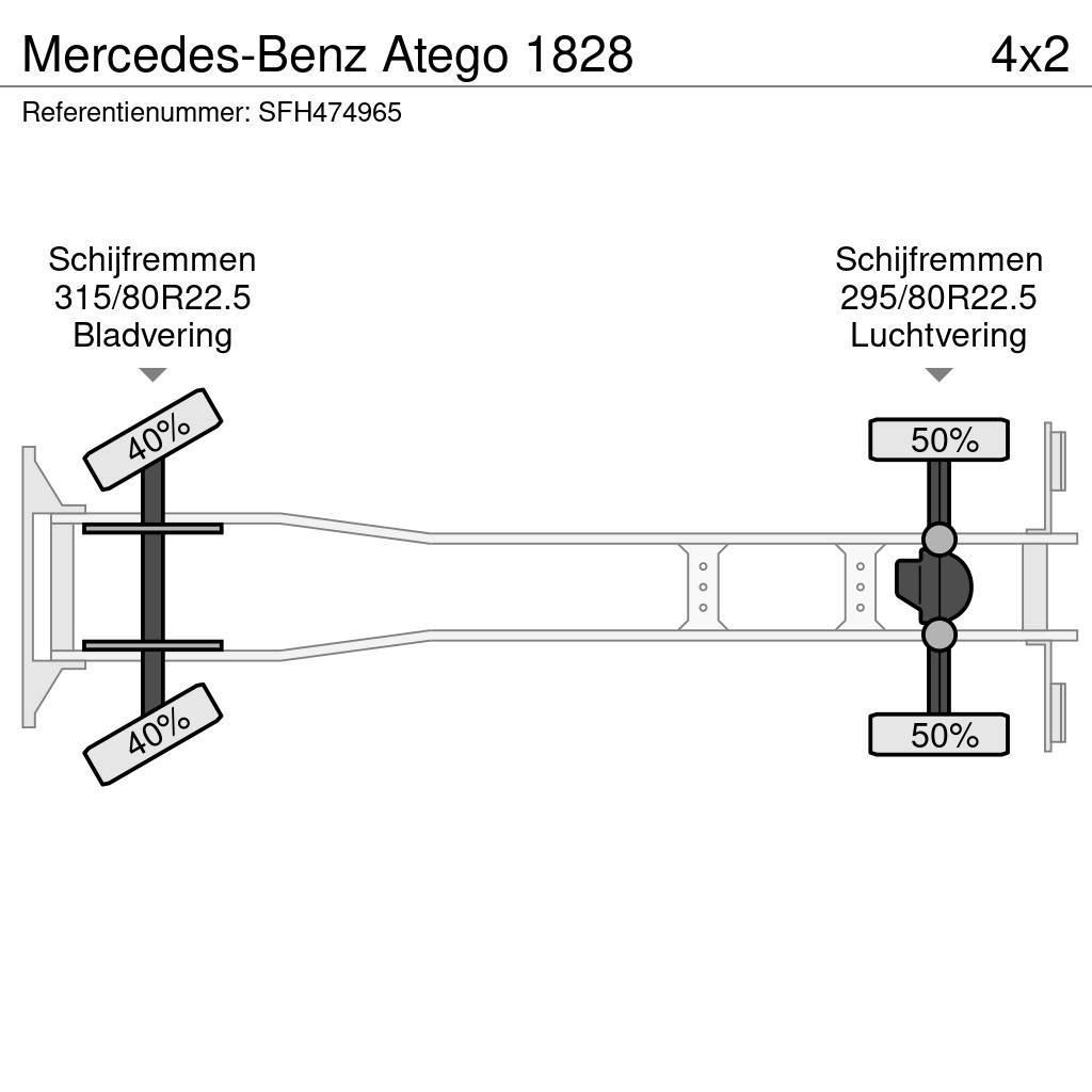 Mercedes-Benz Atego 1828 Nákladné automobily na prepravu zvierat