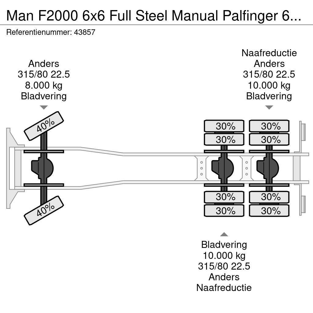 MAN F2000 6x6 Full Steel Manual Palfinger 68 Tonmeter Univerzálne terénne žeriavy