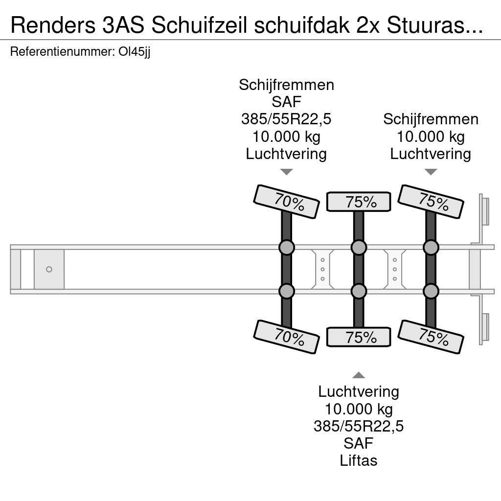 Renders 3AS Schuifzeil schuifdak 2x Stuuras/Lenkachse 10T Plachtové návesy
