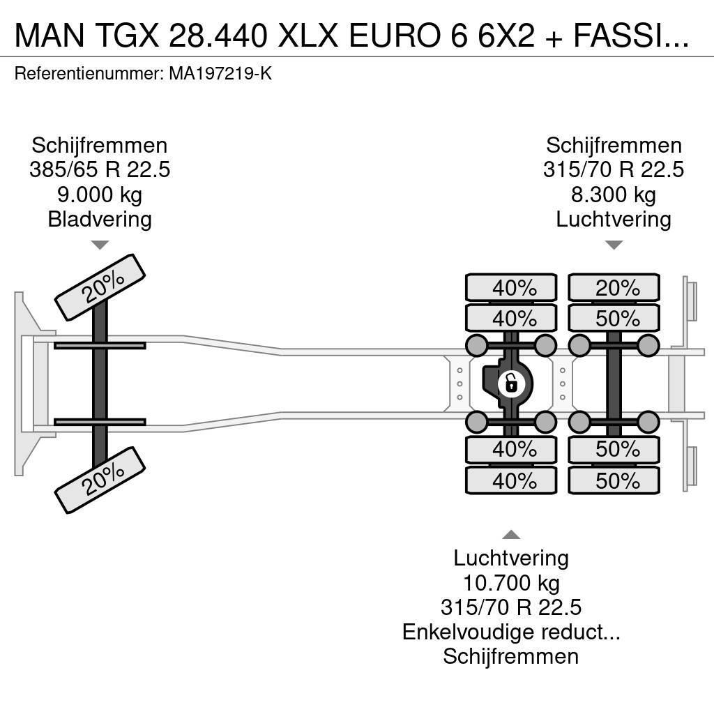 MAN TGX 28.440 XLX EURO 6 6X2 + FASSI F365 + FLYJIB + Univerzálne terénne žeriavy
