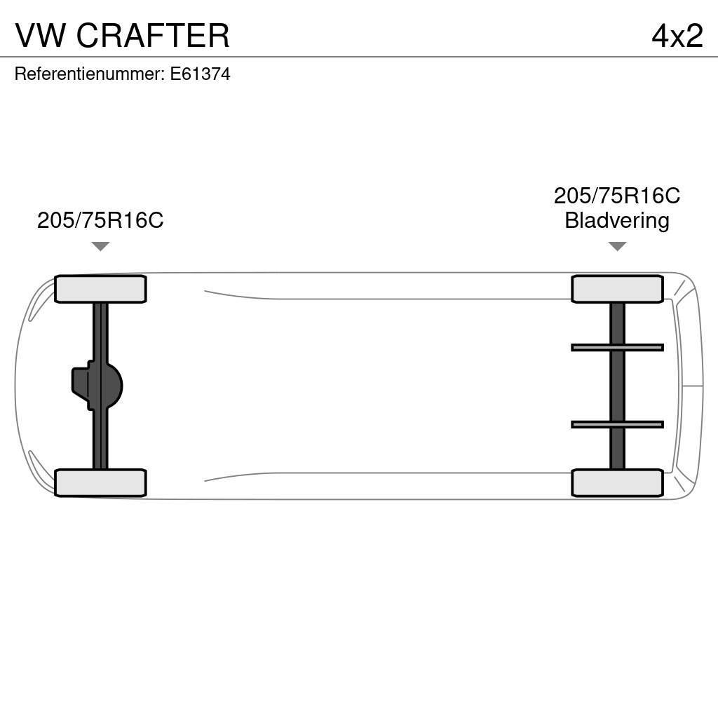 Volkswagen Crafter Iné