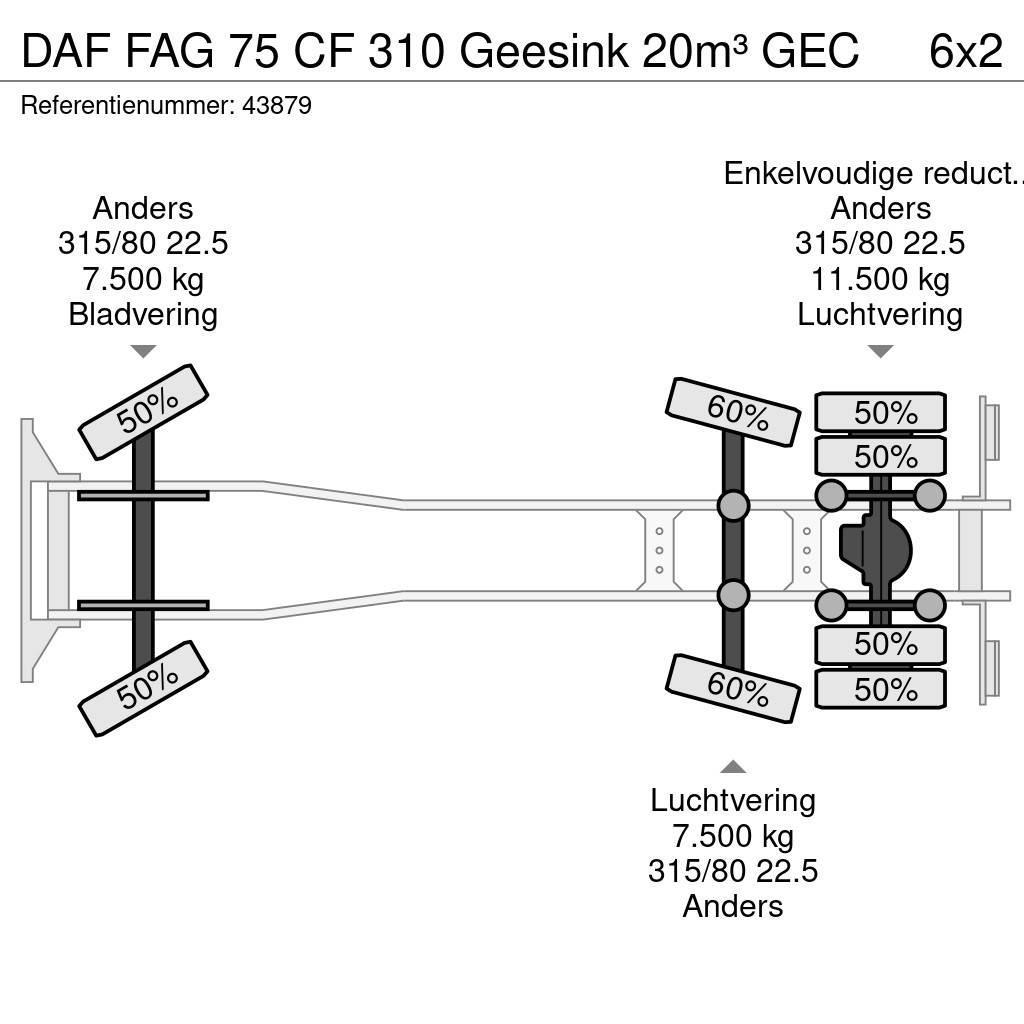 DAF FAG 75 CF 310 Geesink 20m³ GEC Smetiarske vozidlá
