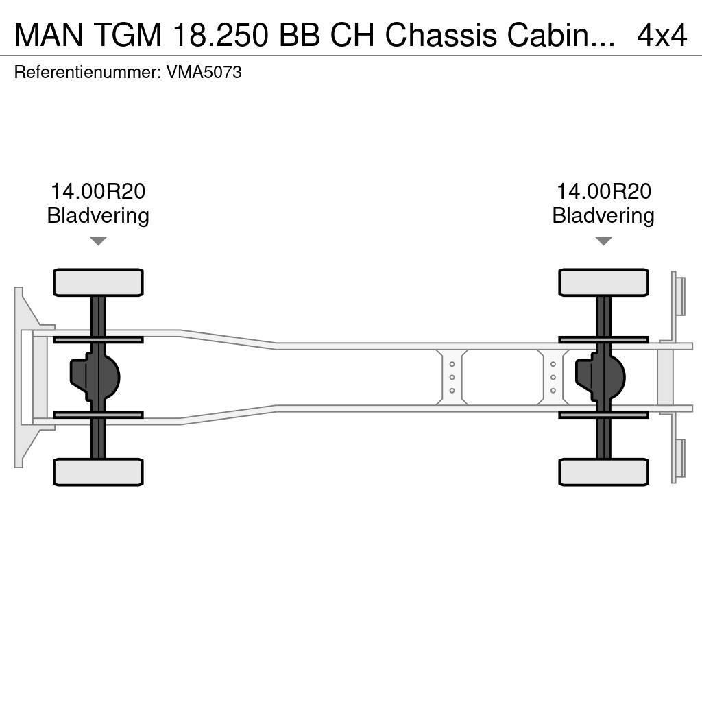 MAN TGM 18.250 BB CH Chassis Cabin (25 units) Nákladné vozidlá bez nadstavby