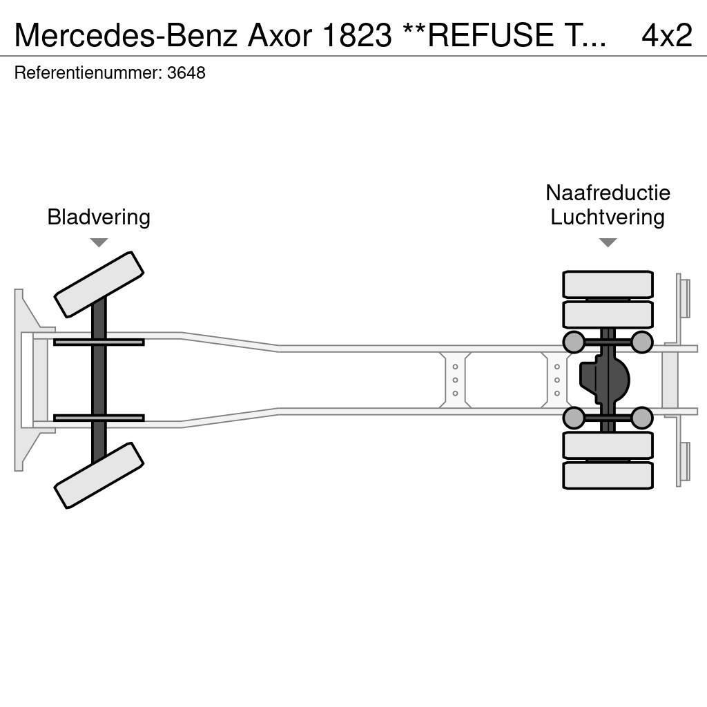 Mercedes-Benz Axor 1823 **REFUSE TRUCK-BENNE ORDURE-MULLWAGEN** Smetiarske vozidlá