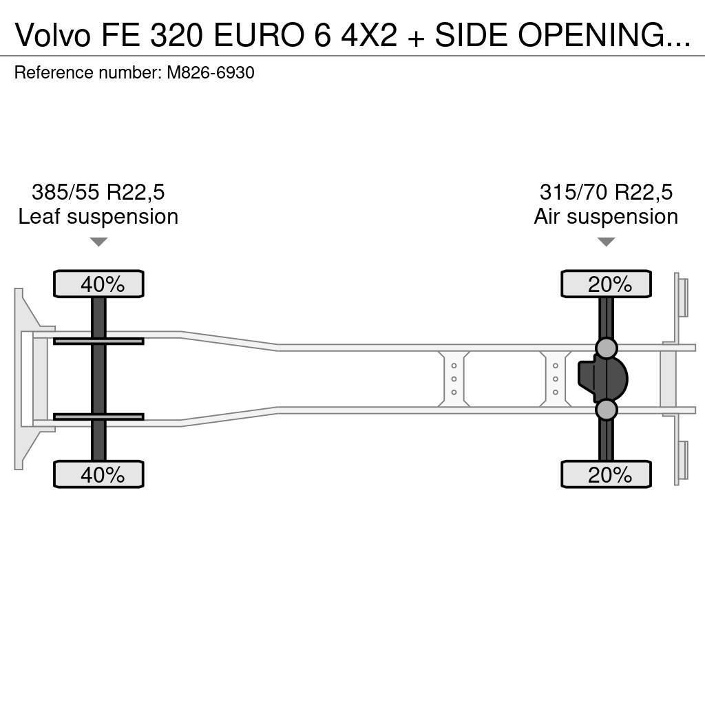 Volvo FE 320 EURO 6 4X2 + SIDE OPENING + LIFT ZEPRO Skriňová nadstavba