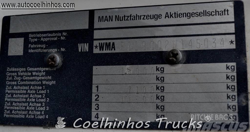 MAN 19.322 Plošinové nákladné automobily/nákladné automobily so sklápacími bočnicami