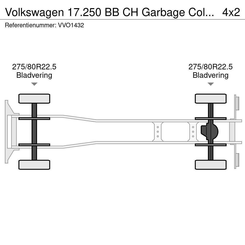 Volkswagen 17.250 BB CH Garbage Collector Truck (2 units) Smetiarske vozidlá