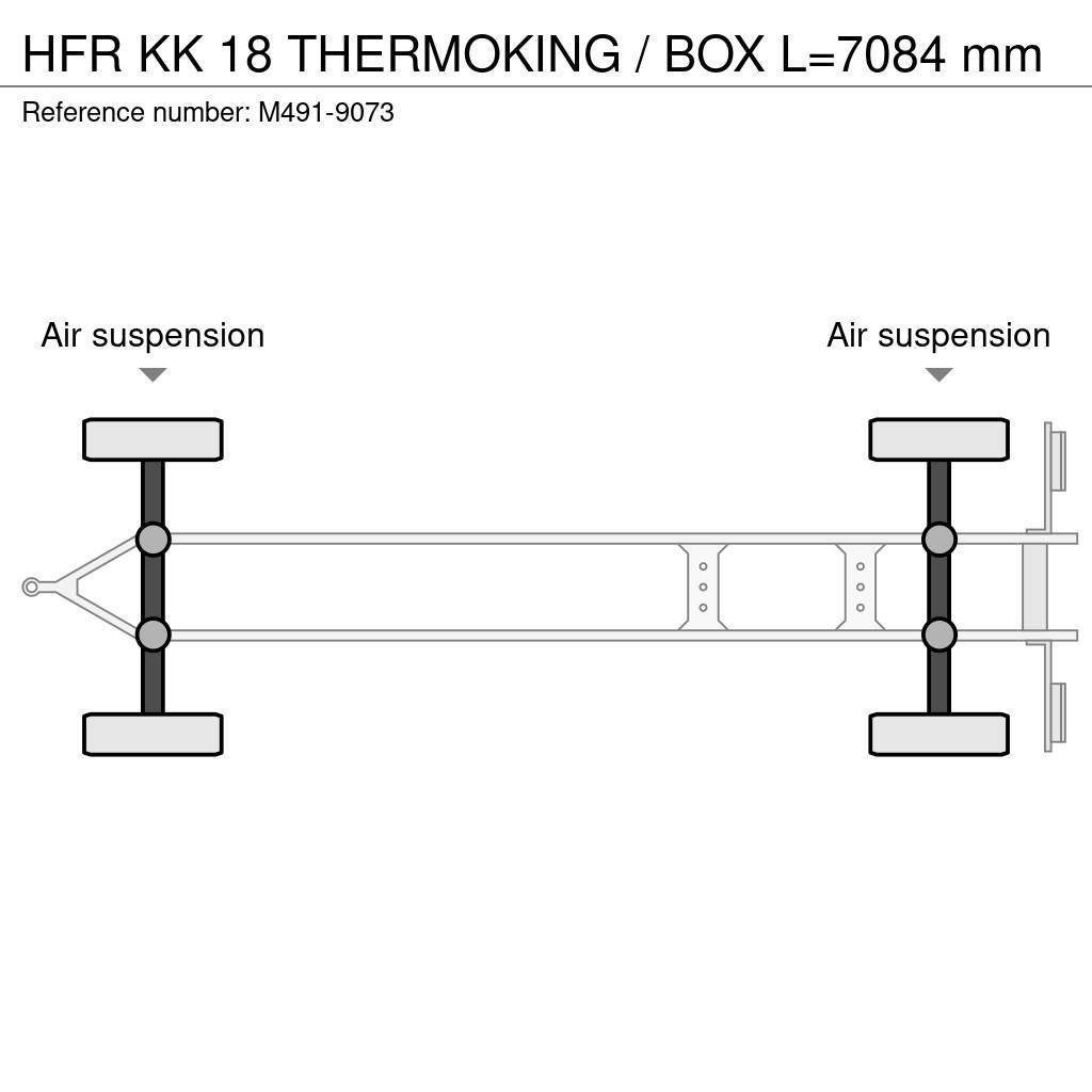 HFR KK 18 THERMOKING / BOX L=7084 mm Chladiarenské prívesy