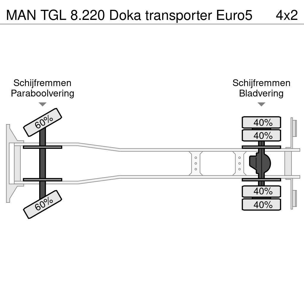 MAN TGL 8.220 Doka transporter Euro5 Nákladní vozidlá na prepravu automobilov