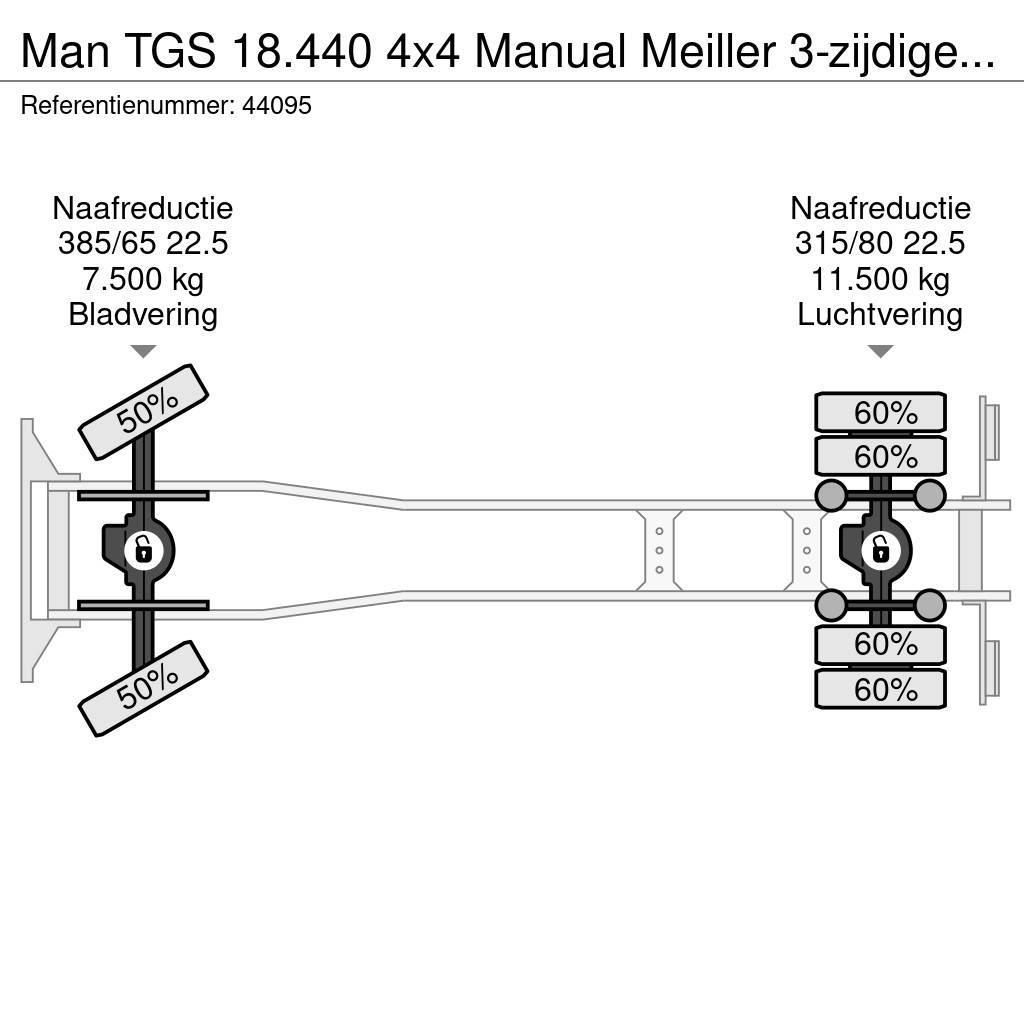 MAN TGS 18.440 4x4 Manual Meiller 3-zijdige Kipper Sklápače