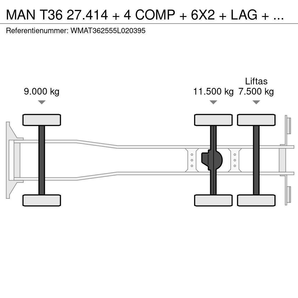 MAN T36 27.414 + 4 COMP + 6X2 + LAG + MANUAL Cisternové nákladné vozidlá