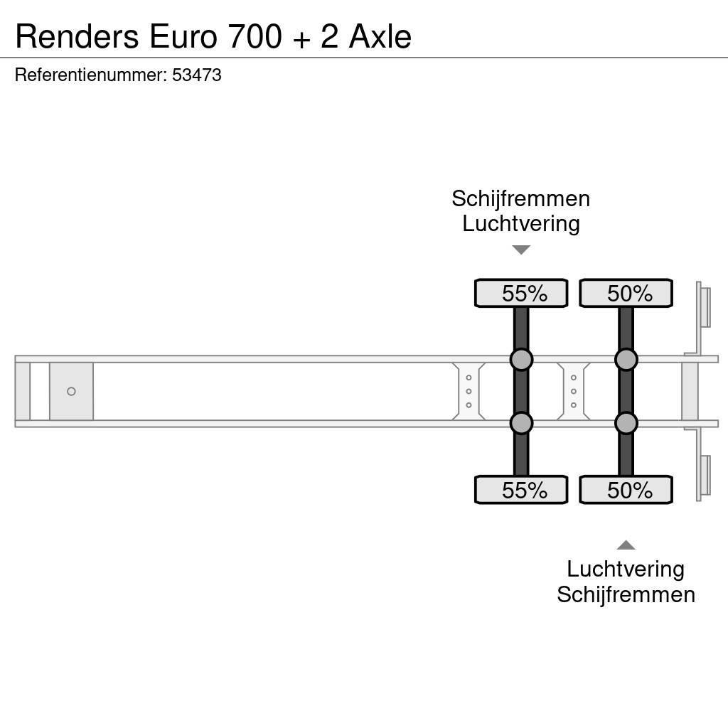 Renders Euro 700 + 2 Axle Kontajnerové návesy