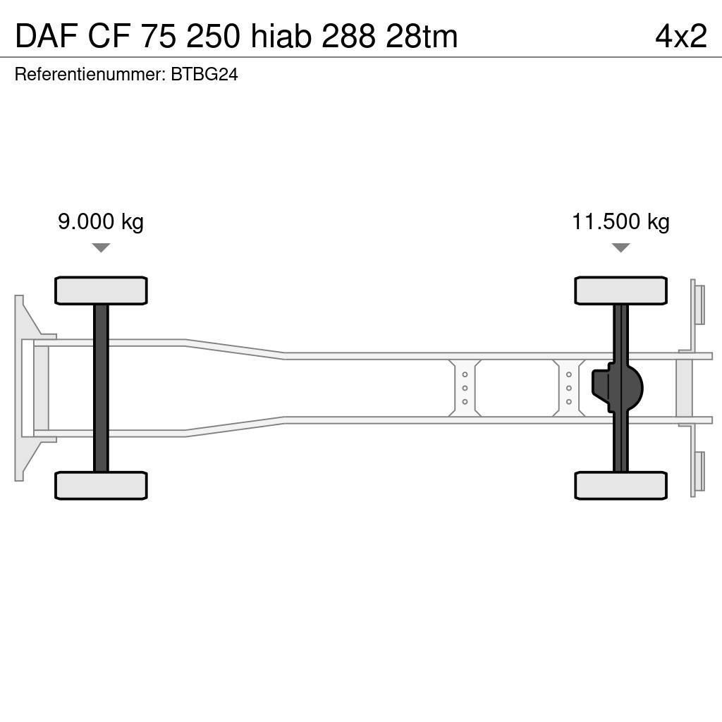DAF CF 75 250 hiab 288 28tm Univerzálne terénne žeriavy