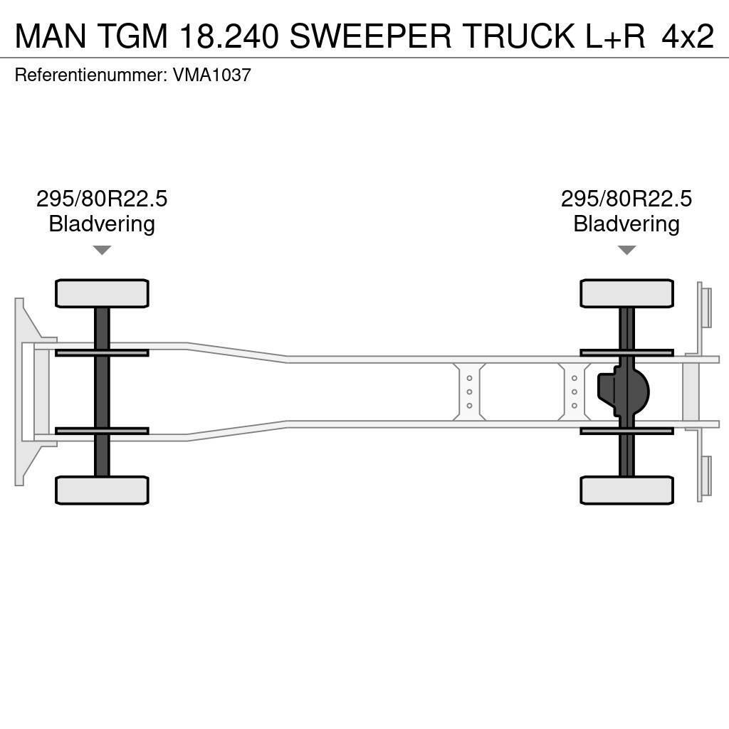 MAN TGM 18.240 SWEEPER TRUCK L+R Zametacie vozidlá
