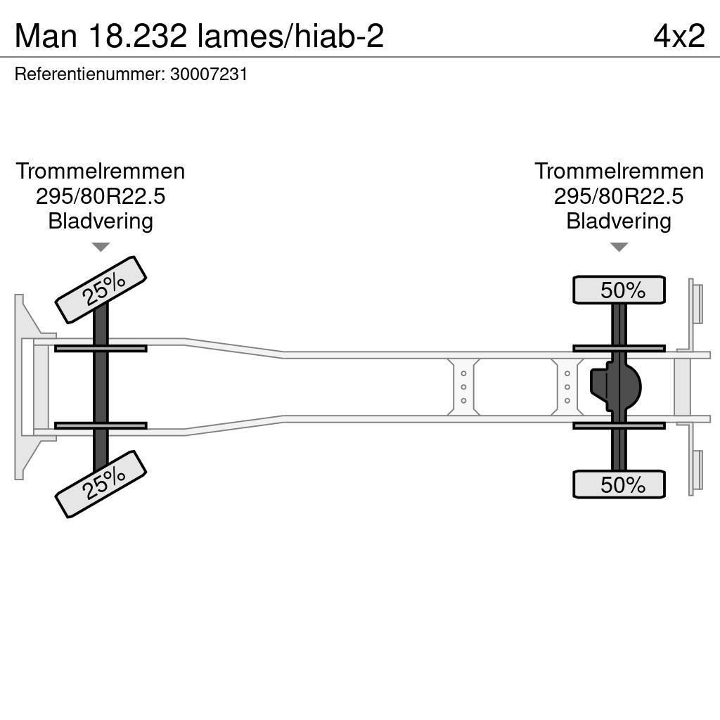 MAN 18.232 lames/hiab-2 Autožeriavy, hydraulické ruky