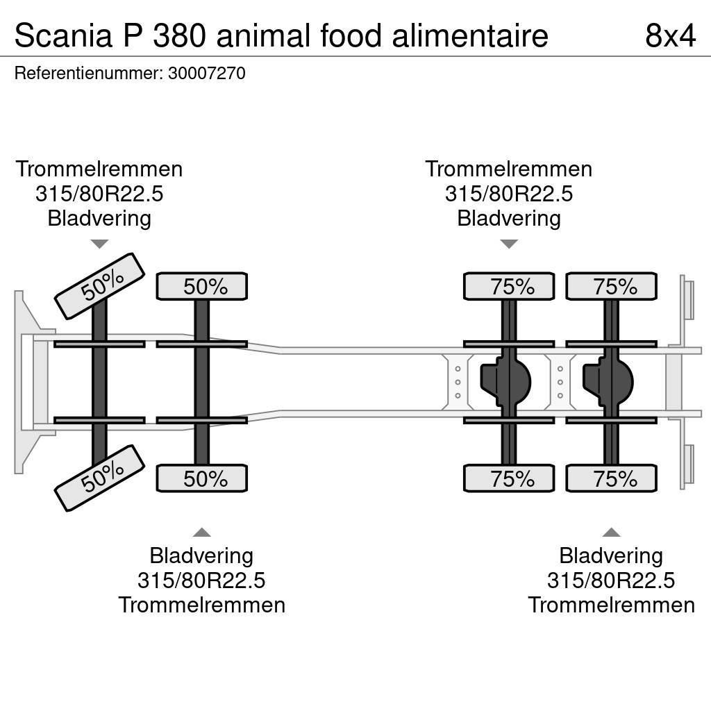 Scania P 380 animal food alimentaire Ďalšie nákladné vozidlá