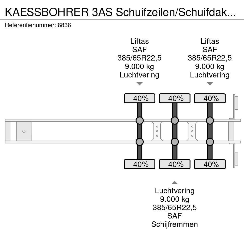Kässbohrer 3AS Schuifzeilen/Schuifdak Coil SAF Schijfremmen 2 Plachtové návesy