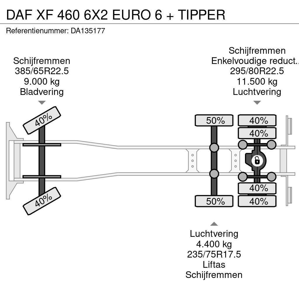 DAF XF 460 6X2 EURO 6 + TIPPER Sklápače