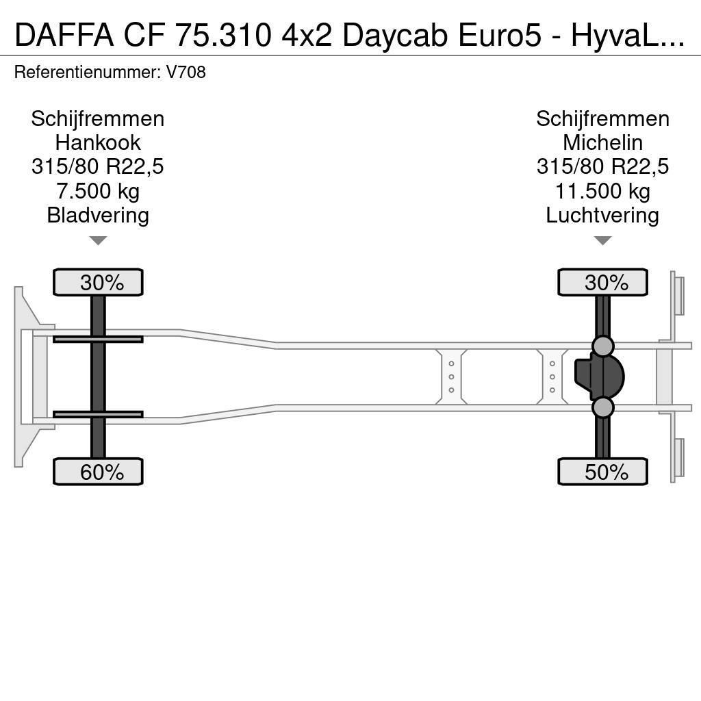 DAF FA CF 75.310 4x2 Daycab Euro5 - HyvaLift NG 2012 T Ramenové nosiče kontajnerov