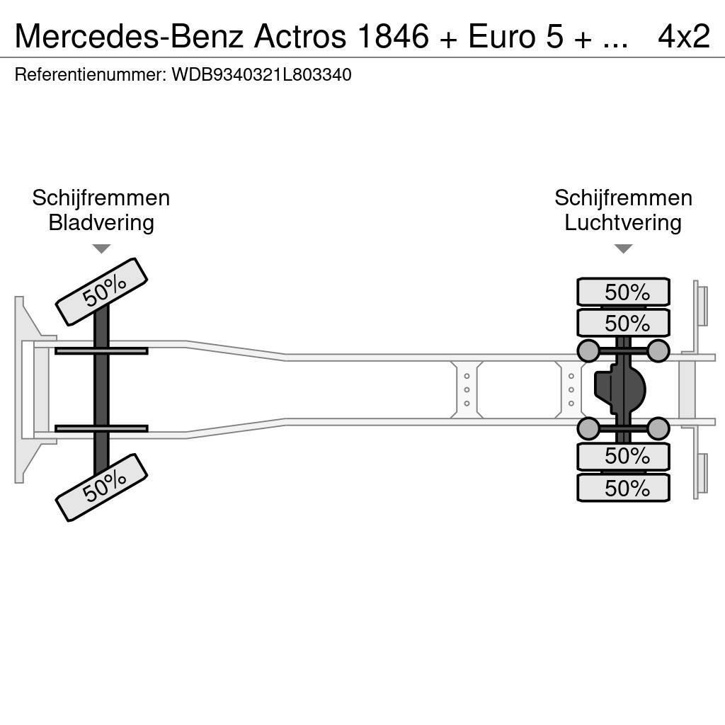 Mercedes-Benz Actros 1846 + Euro 5 + EFFER 250 Crane + REMOTE Univerzálne terénne žeriavy