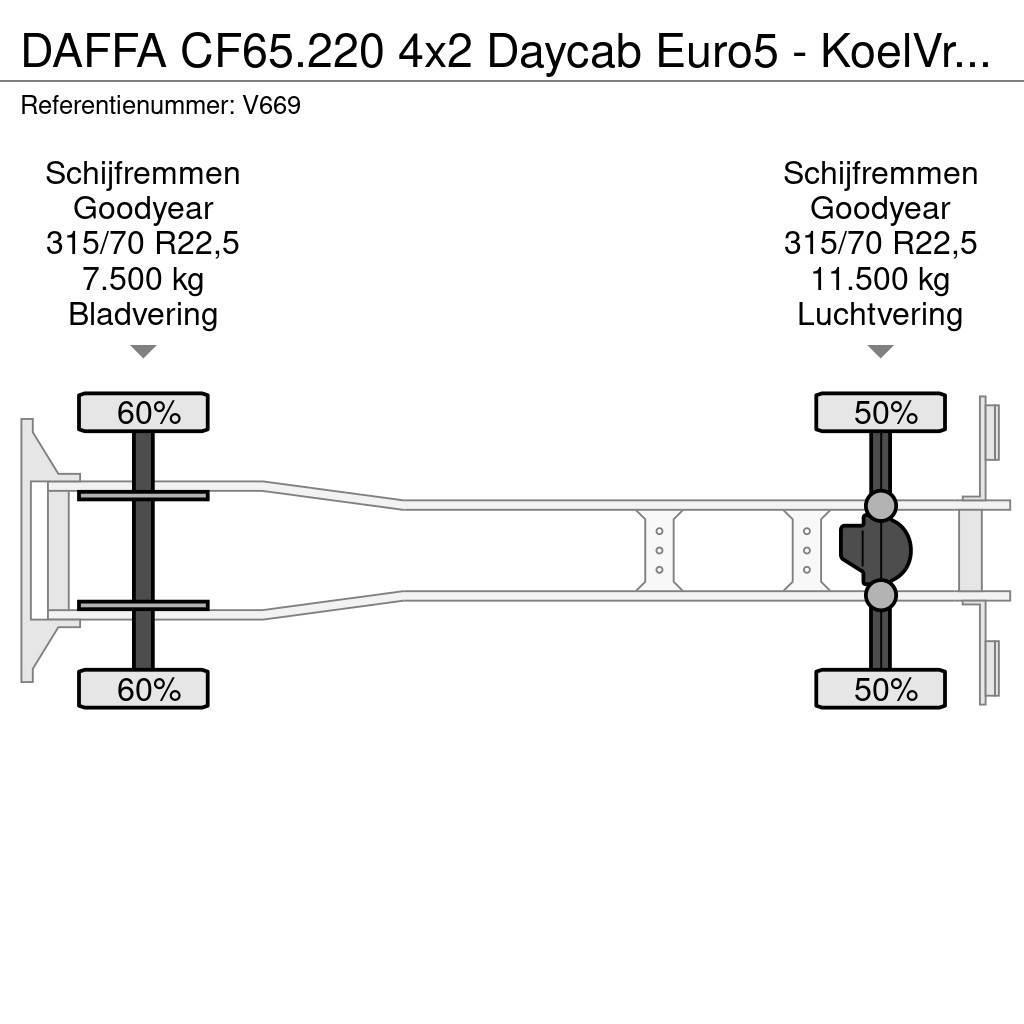 DAF FA CF65.220 4x2 Daycab Euro5 - KoelVriesBak 8m - F Chladiarenské nákladné vozidlá