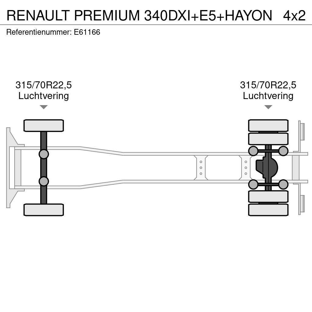 Renault PREMIUM 340DXI+E5+HAYON Skriňová nadstavba