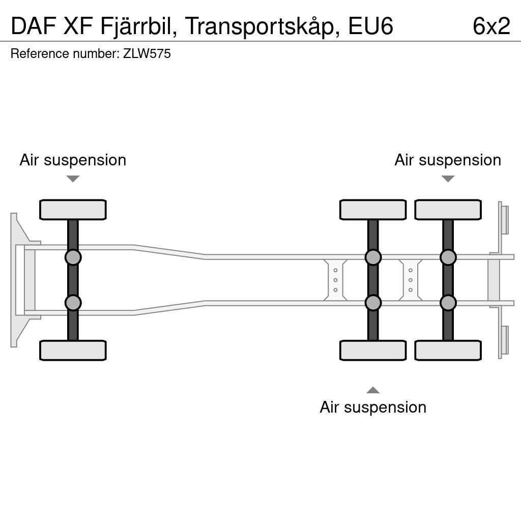 DAF XF Fjärrbil, Transportskåp, EU6 Skriňová nadstavba