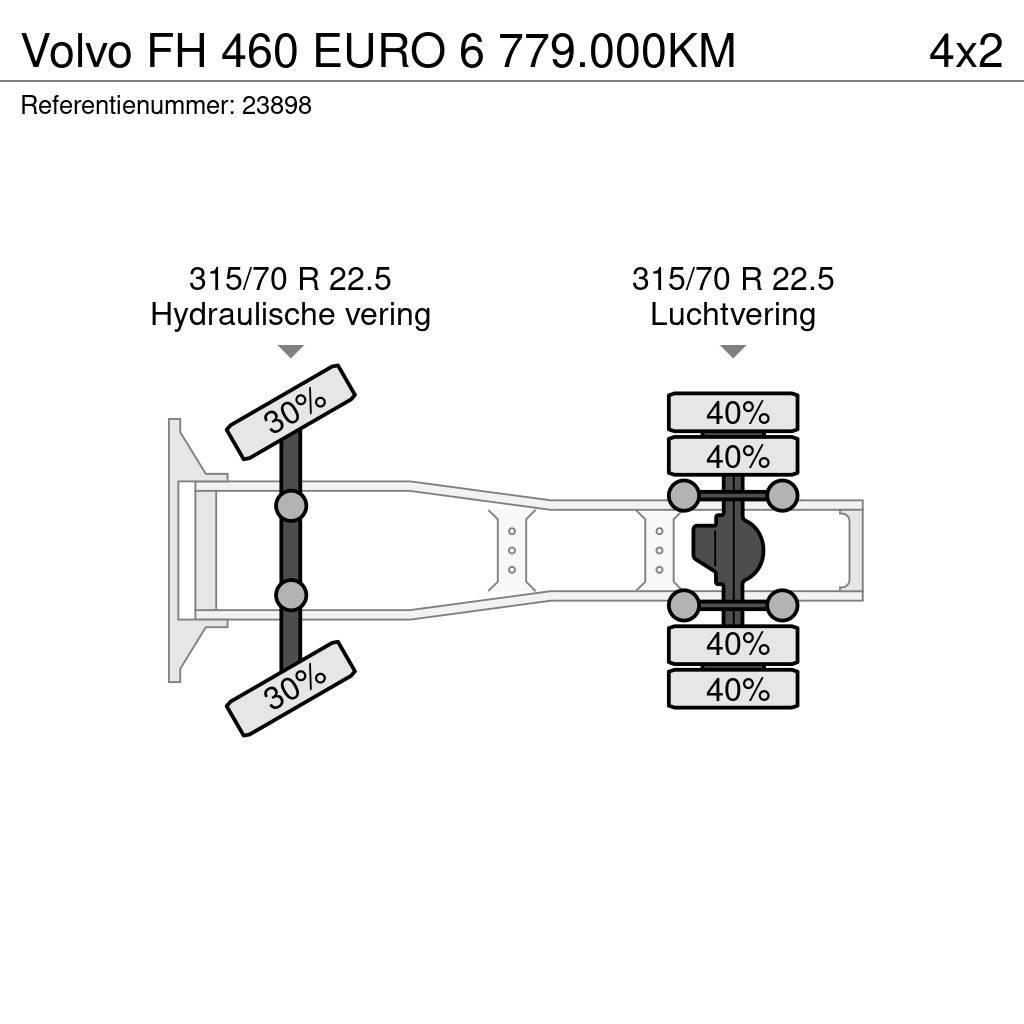 Volvo FH 460 EURO 6 779.000KM Ťahače