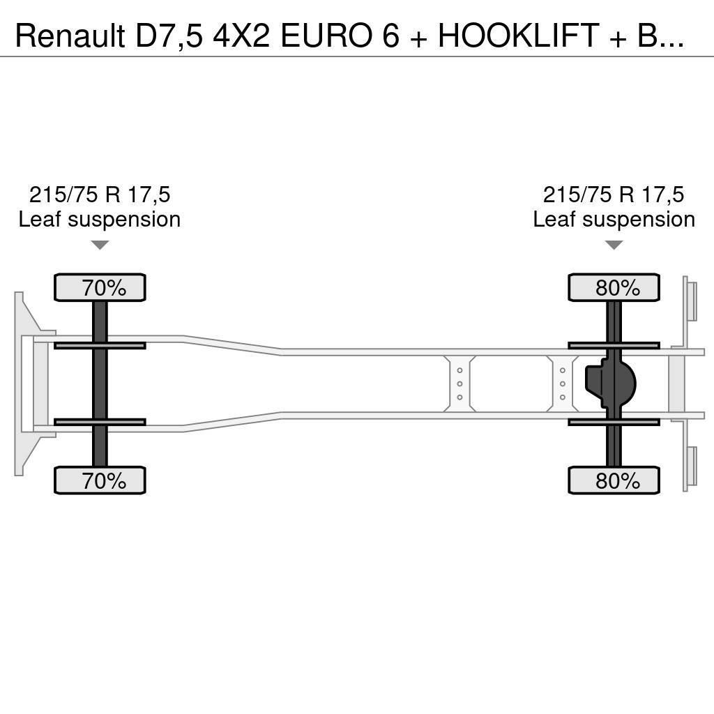 Renault D7,5 4X2 EURO 6 + HOOKLIFT + BOX 45000 km!!! Hákový nosič kontajnerov