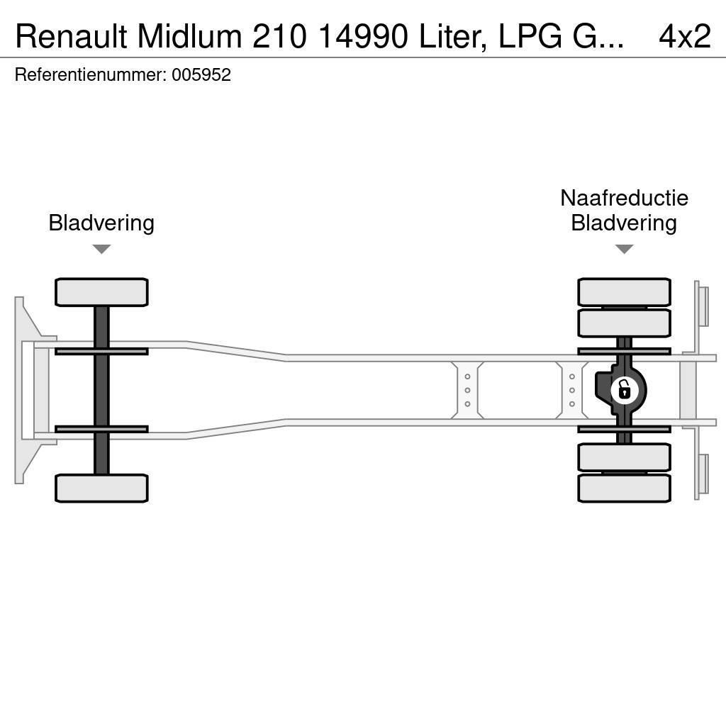 Renault Midlum 210 14990 Liter, LPG GPL, Gastank, Steel su Cisternové nákladné vozidlá