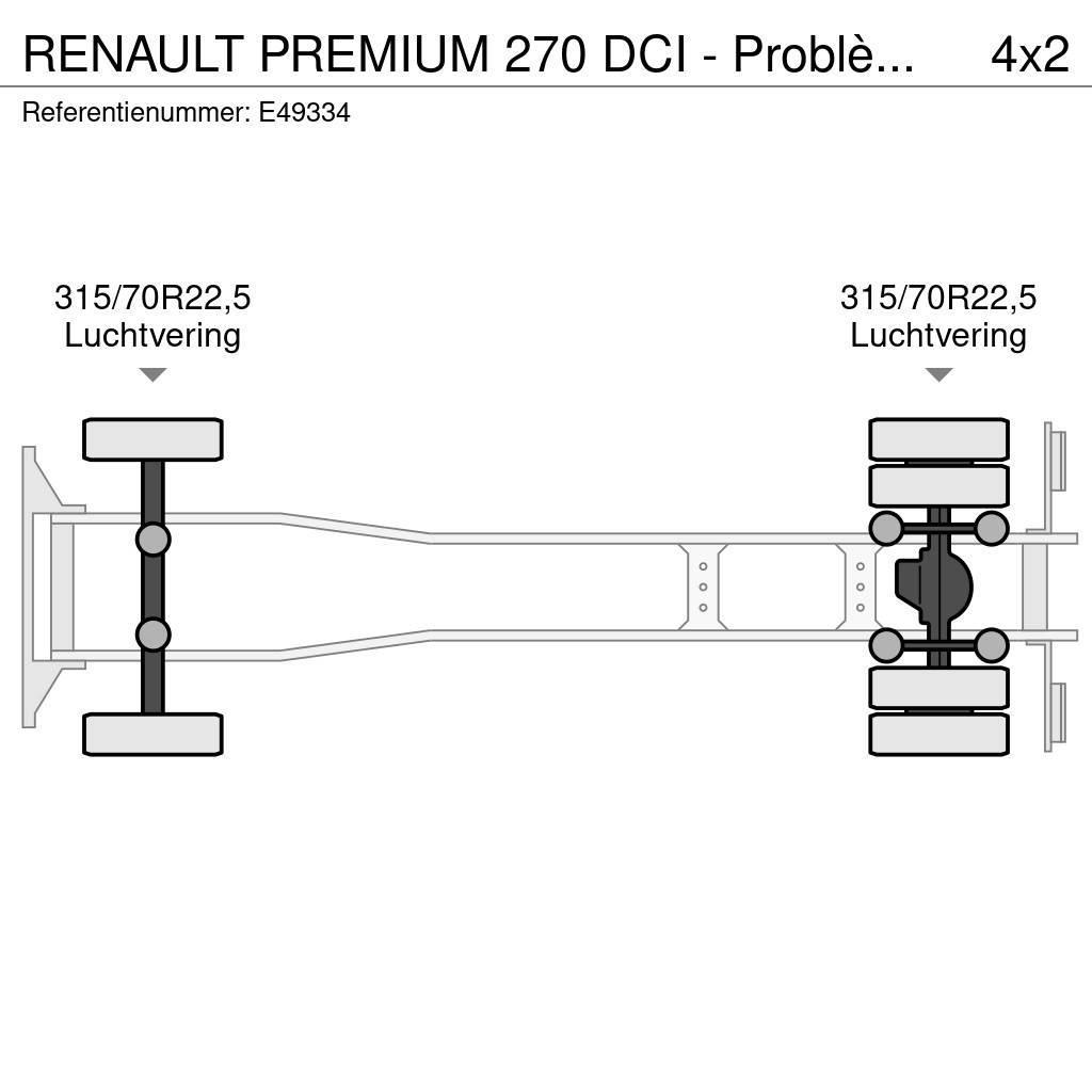 Renault PREMIUM 270 DCI - Problème moteur. Lanový nosič kontajnerov