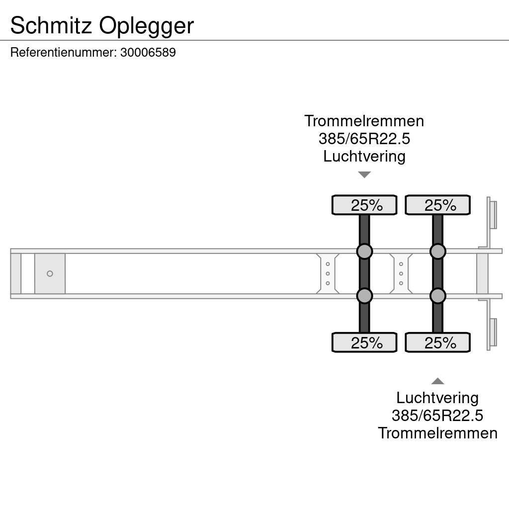 Schmitz Cargobull Oplegger Sklápacie návesy