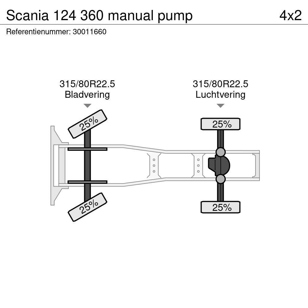 Scania 124 360 manual pump Ťahače