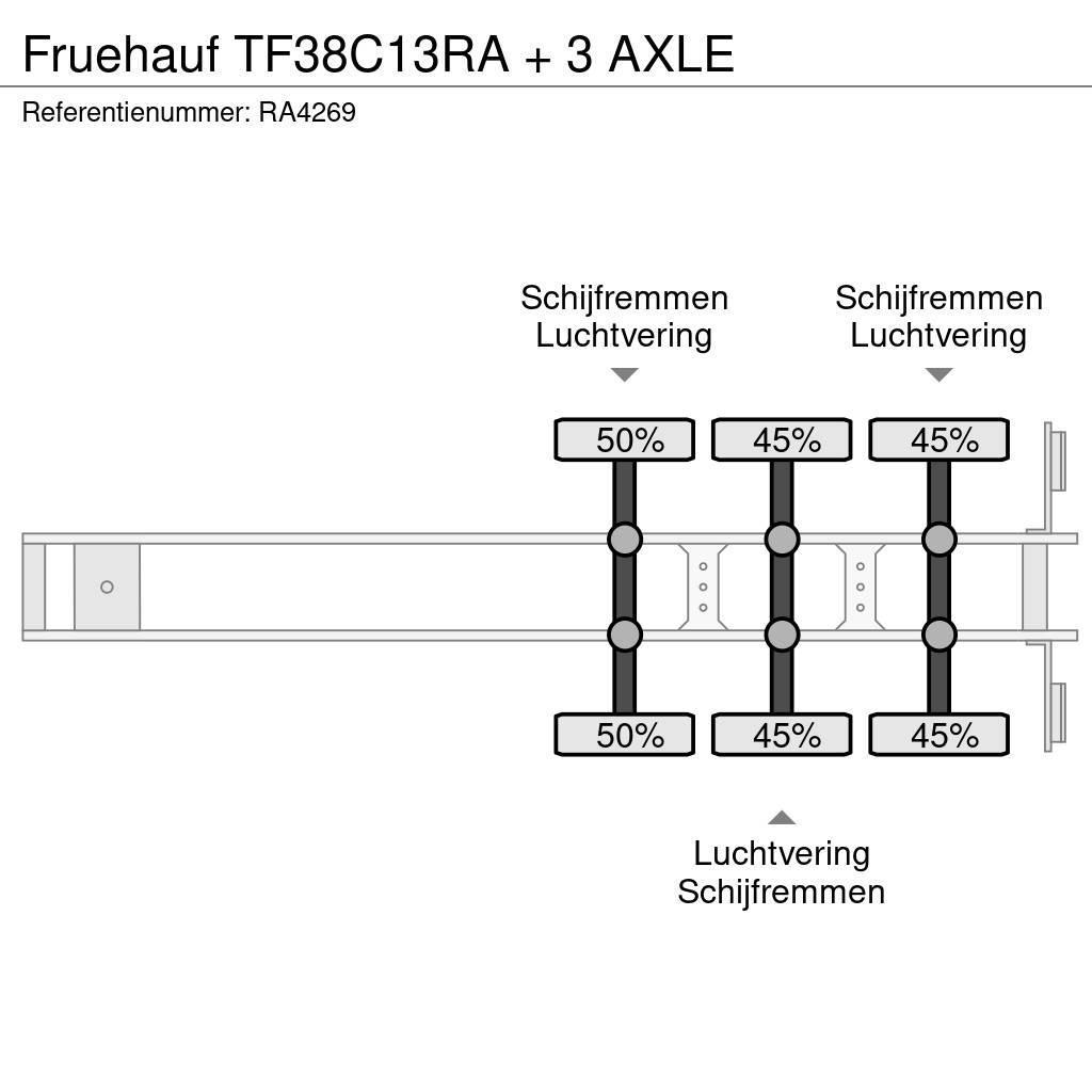 Fruehauf TF38C13RA + 3 AXLE Kontajnerové návesy