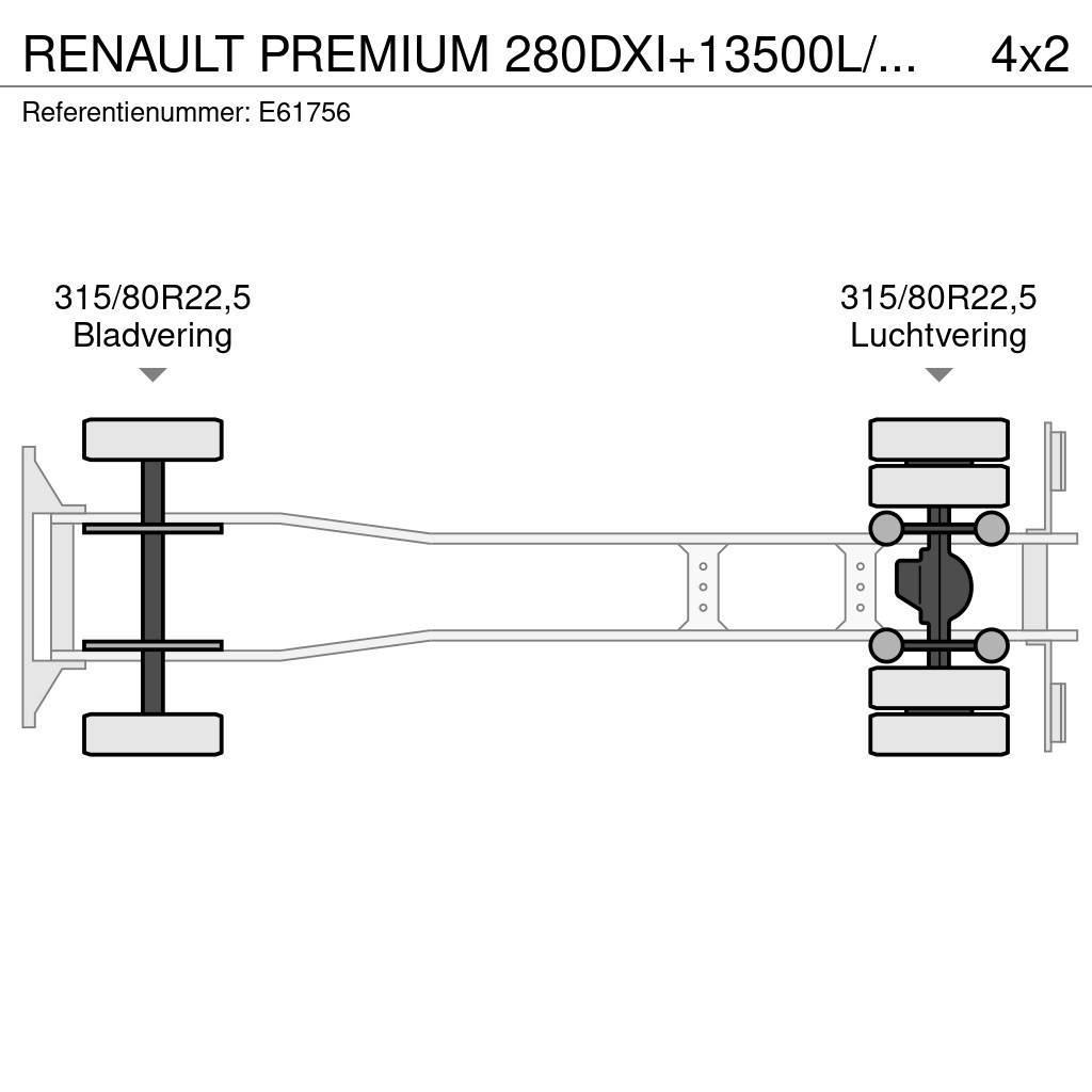 Renault PREMIUM 280DXI+13500L/5COMP Cisternové nákladné vozidlá