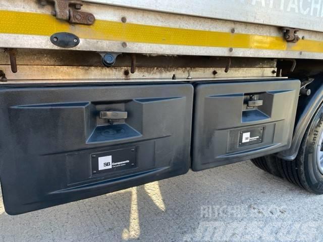 Fuso Canter 7C15 34 Plošinové nákladné automobily/nákladné automobily so sklápacími bočnicami