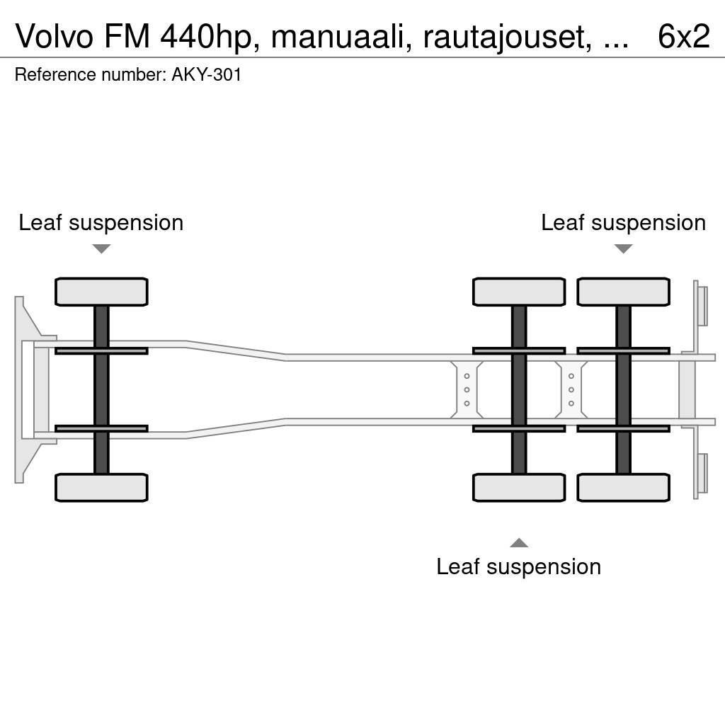 Volvo FM 440hp, manuaali, rautajouset, vaijerilaite lisä Hákový nosič kontajnerov