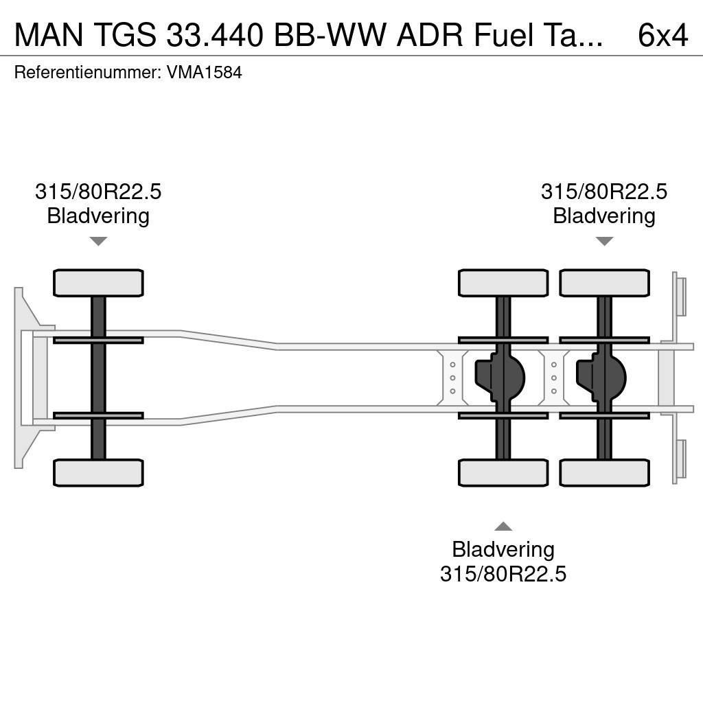 MAN TGS 33.440 BB-WW ADR Fuel Tank Truck Cisternové nákladné vozidlá