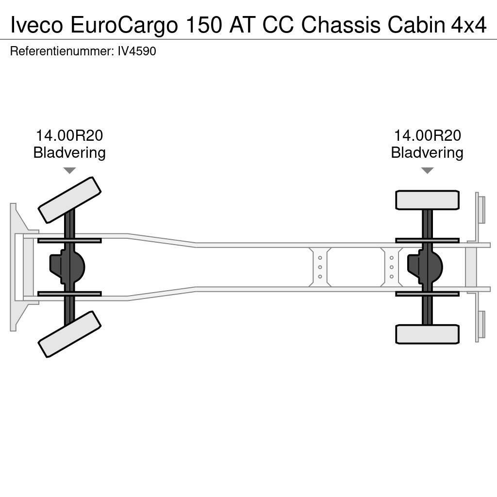 Iveco EuroCargo 150 AT CC Chassis Cabin Nákladné vozidlá bez nadstavby