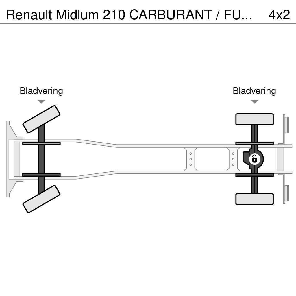 Renault Midlum 210 CARBURANT / FUEL 10500L - SUSPENSION LA Cisternové nákladné vozidlá