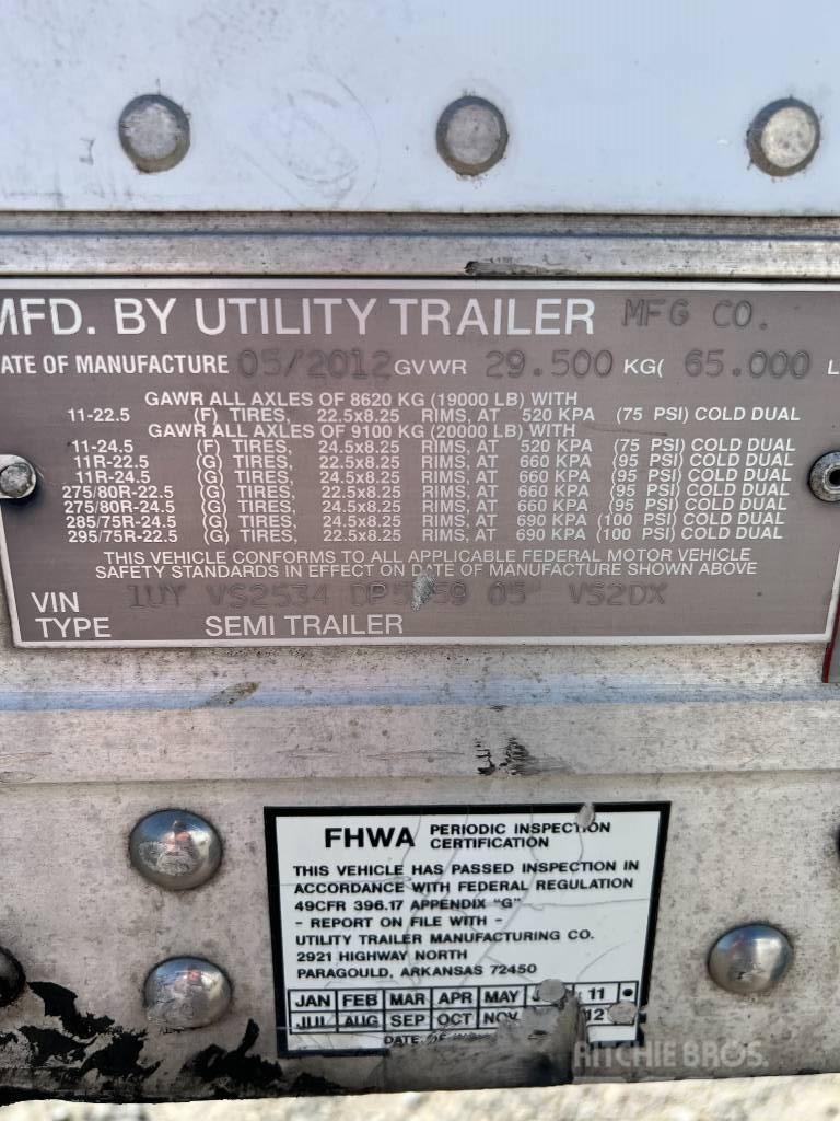Utility 4000D-X Skriňové prívesy