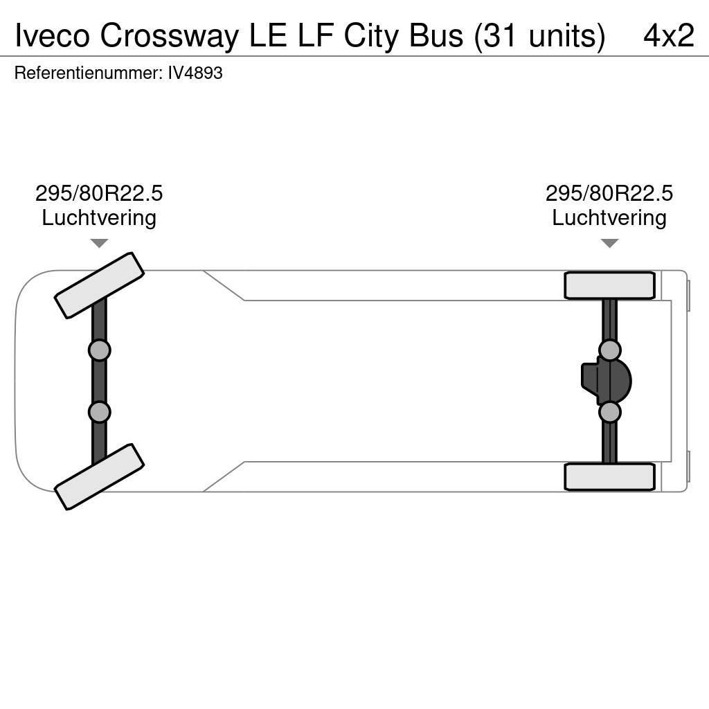 Iveco Crossway LE LF City Bus (31 units) Medzimestské autobusy