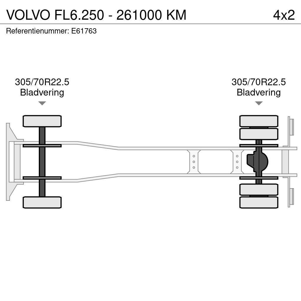 Volvo FL6.250 - 261000 KM Nákladné vozidlá s bočnou zhrnovacou plachtou