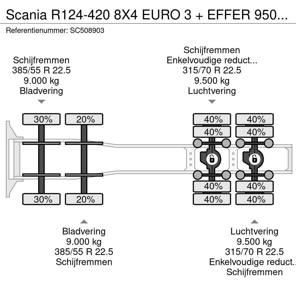 Scania R124-420 8X4 EURO 3 + EFFER 950/6S + 1 + REMOTE Ťahače