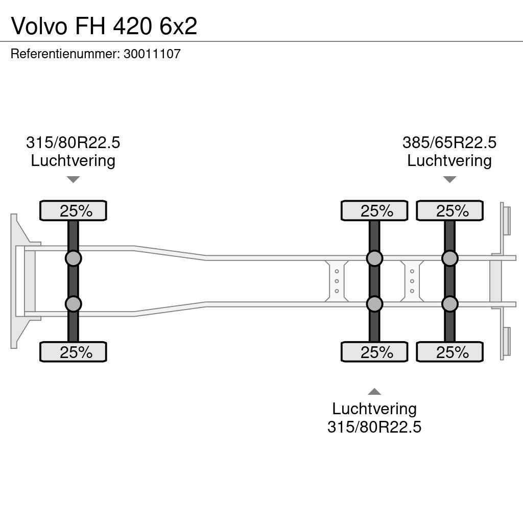 Volvo FH 420 6x2 Nosiče kontajnerov/Prepravníky kontajnerov