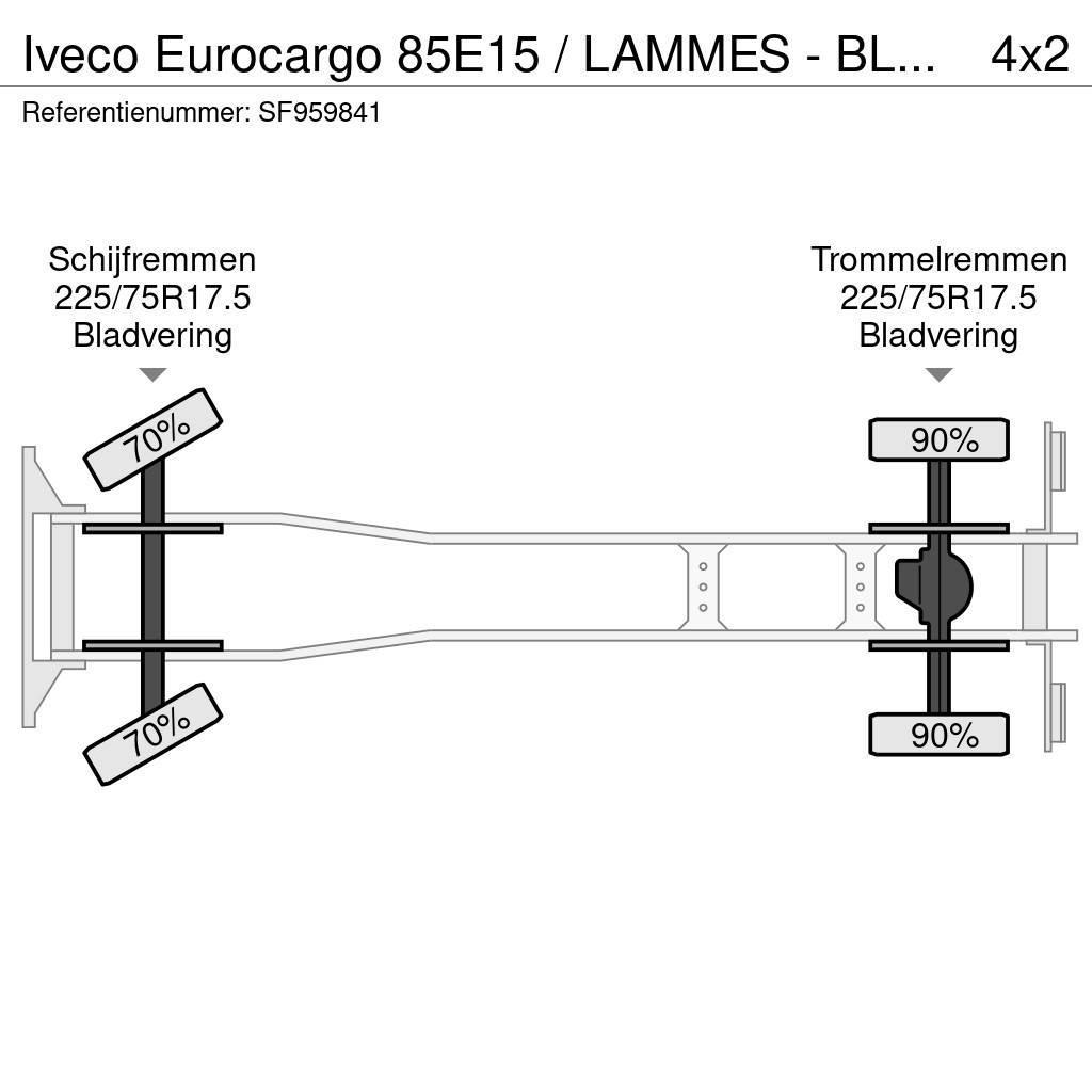 Iveco Eurocargo 85E15 / LAMMES - BLATT - SPRING Nákladné vozidlá s bočnou zhrnovacou plachtou