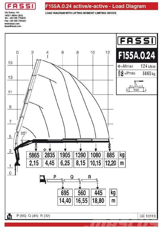 Fassi F155A.0.24 Nakladacie žeriavy